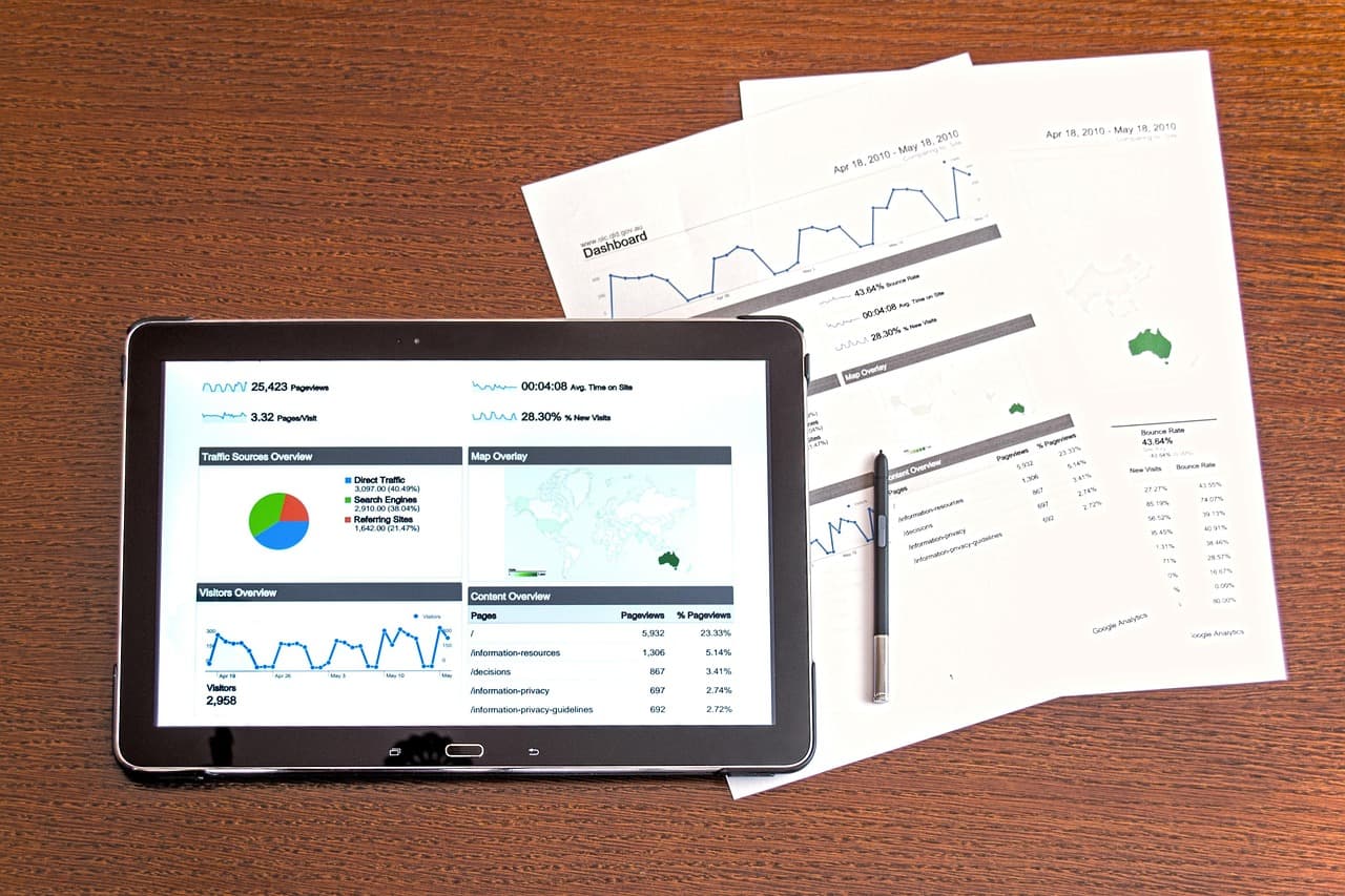 Come scegliere il miglior tablet per la tua produttività